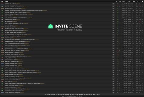 cgpeers irc channel|List of Torrent Trackers IRC Channels .